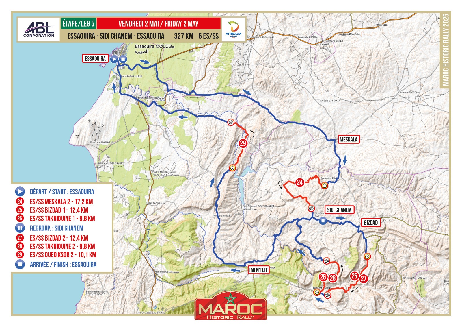 Etape 5